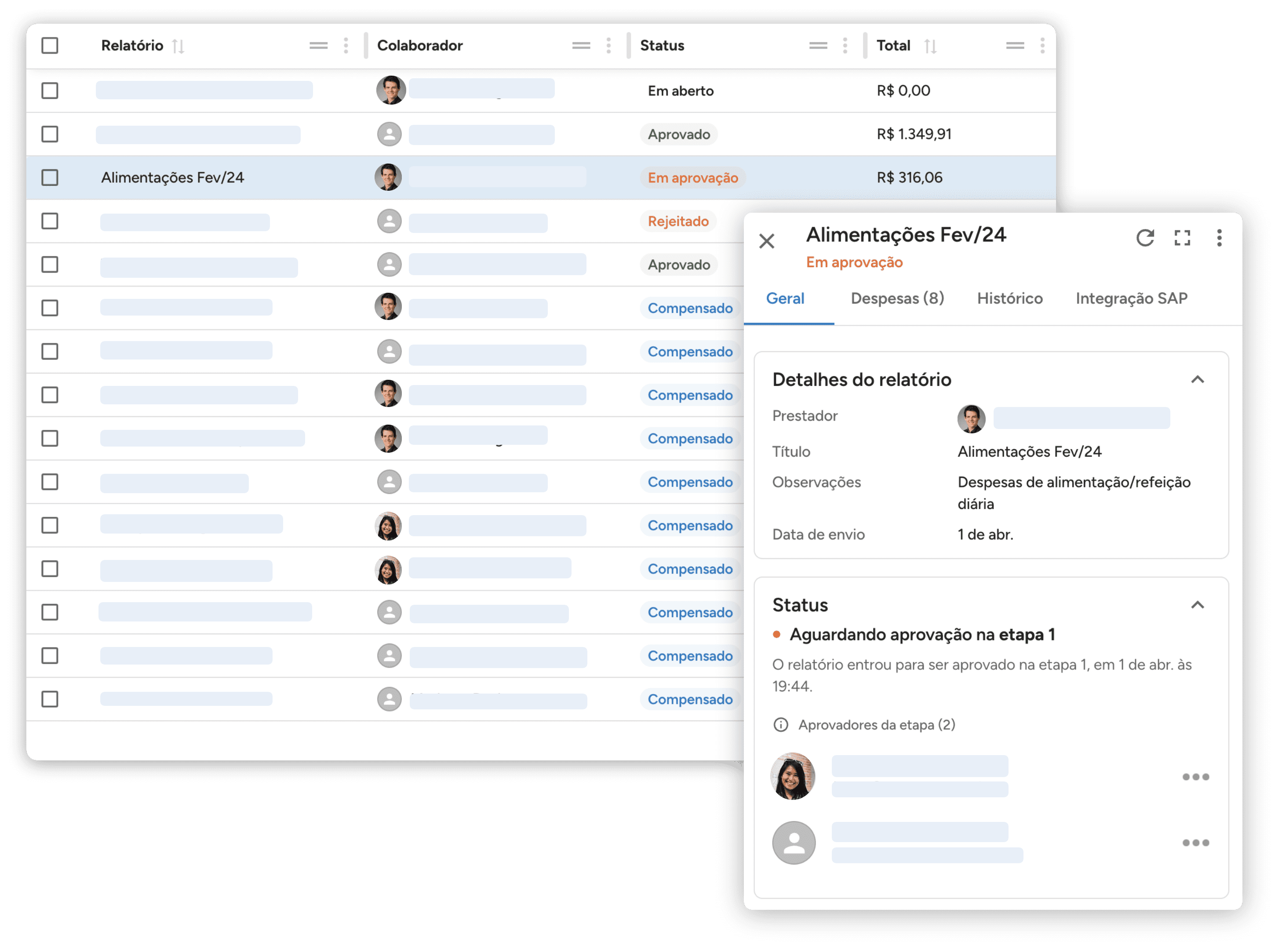 Painel para administrar todos os relatórios de despesas da empresa