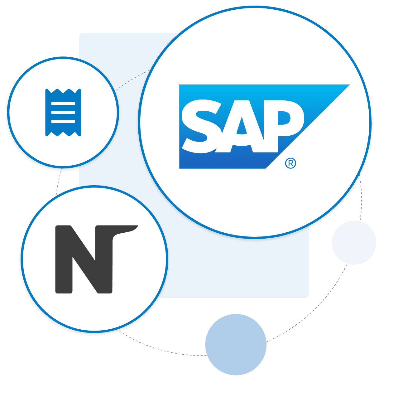 Notepay + SAP integração nativa e segura